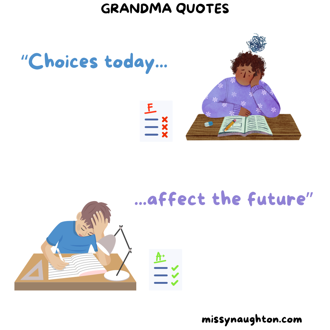 choicesfuture image.